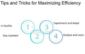 YT2mate: Tips And Tricks For Maximizing Efficiency.